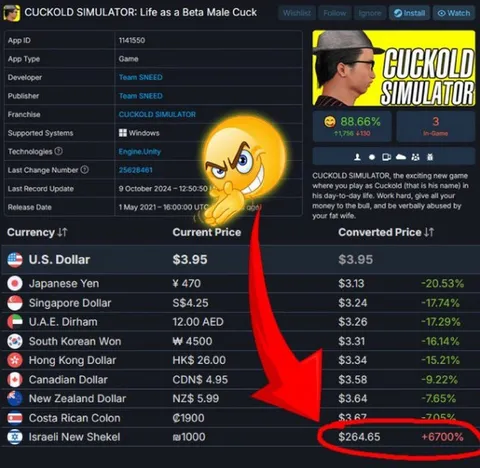 Cuckold Simulator Currency Conversion