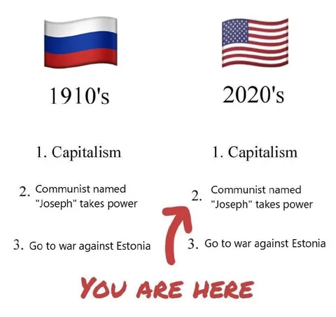You Are Here: Russia and America