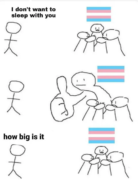 How Big Is It