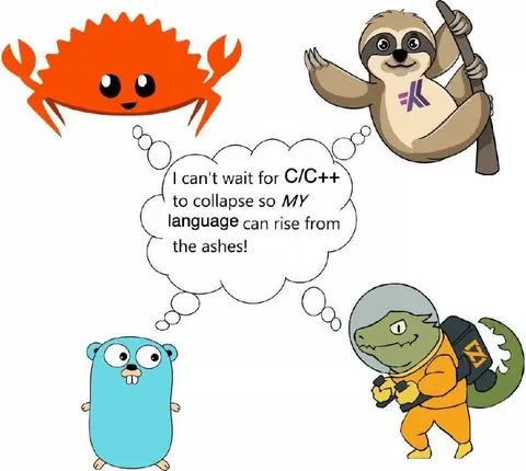 C and C++ Collapse