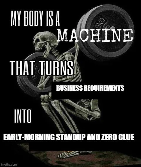 Body Turns Requirements Into Confusion