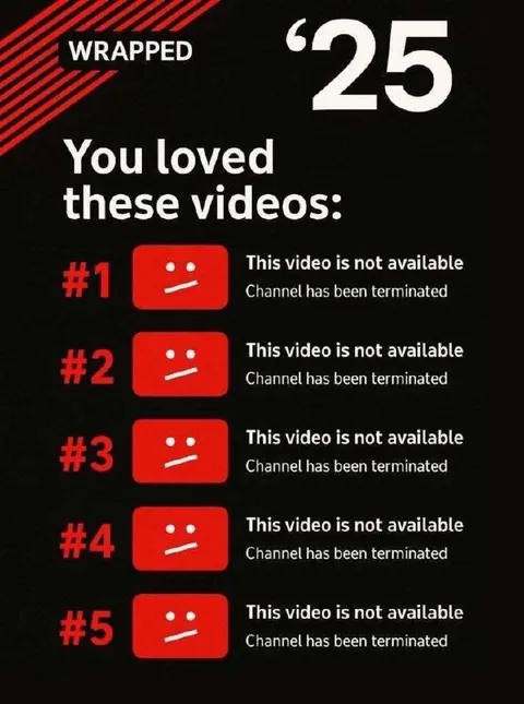 YouTube Wrapped Deleted Videos