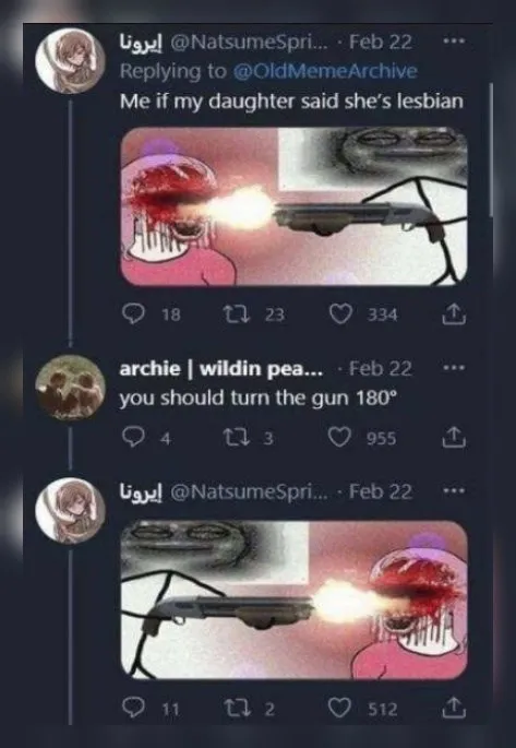 Turn the Gun 180 Degrees