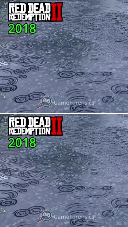 Red Dead Redemption II Rain Physics