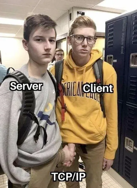 Server Client TCP/IP Handshake