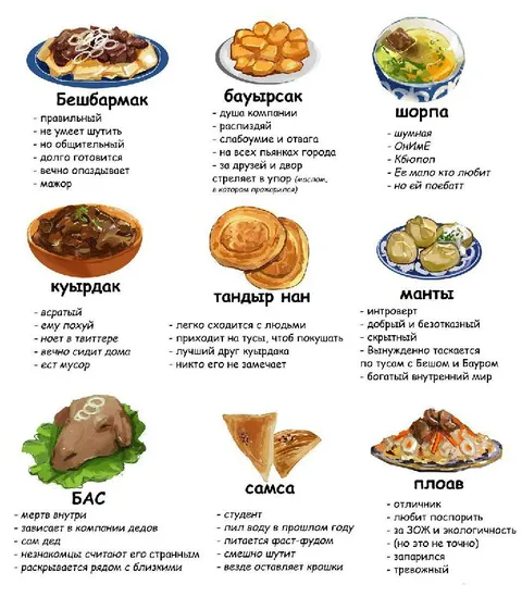 Характеры казахских блюд