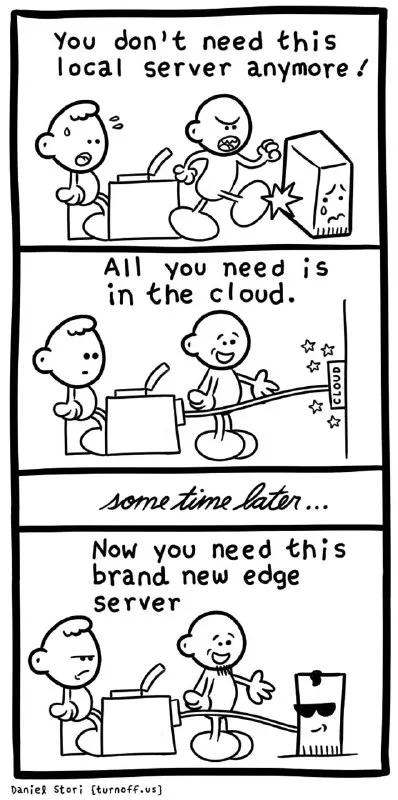 Local Server to Edge Server