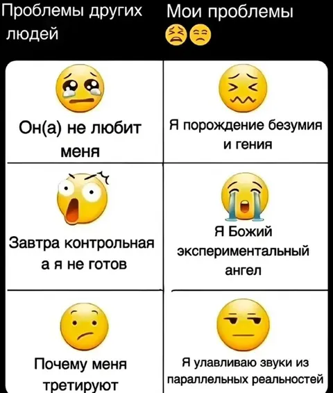 Проблемы других и мои проблемы
