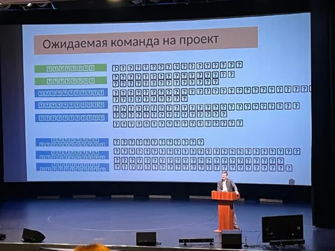 Ожидаемая команда на проект