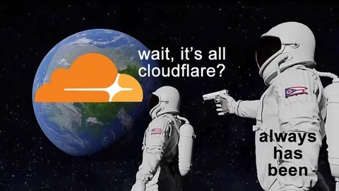 Wait, It’s All Cloudflare