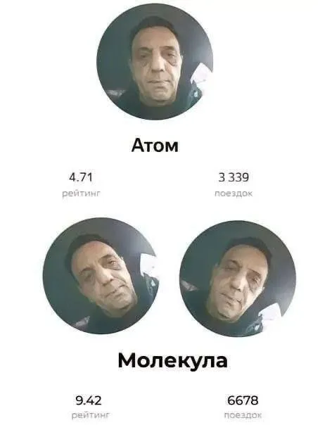 Атом против Молекулы