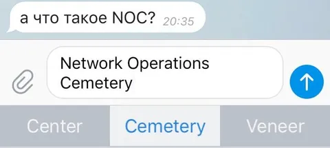 Что такое NOC?