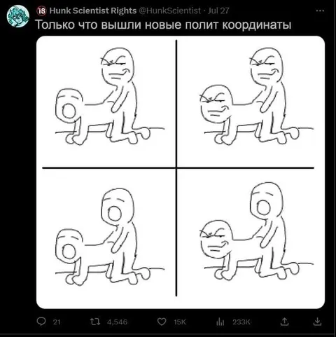 Новые политические координаты