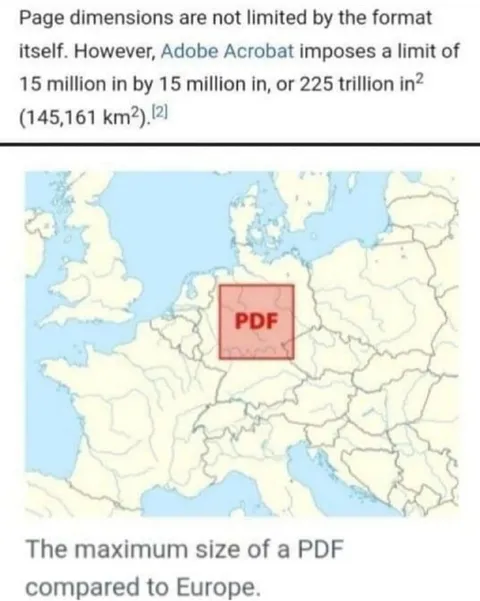 PDF Maximum Size Compared to Europe