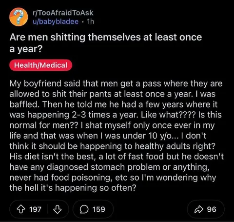 Are Men Shitting Themselves Yearly?