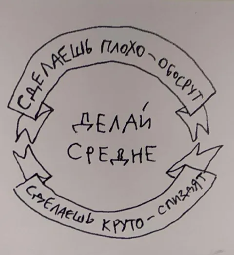 Делай средне — не осудят