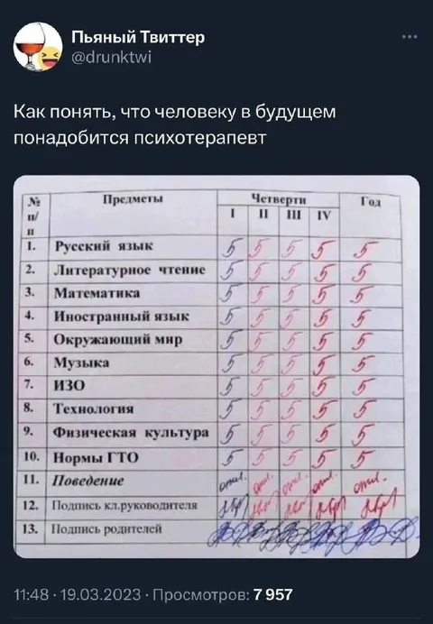 Пятёрки и психотерапевт