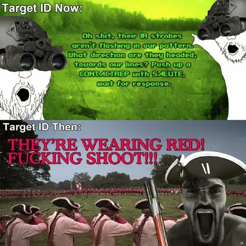 Target Identification Then and Now