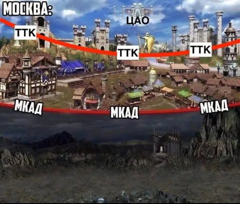 Москва за пределами МКАДа