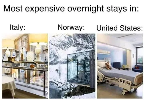 Most Expensive Overnight Stays