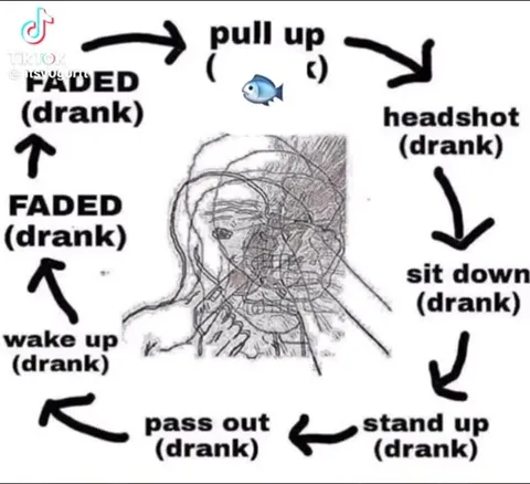 Drunk Cycle With Fish