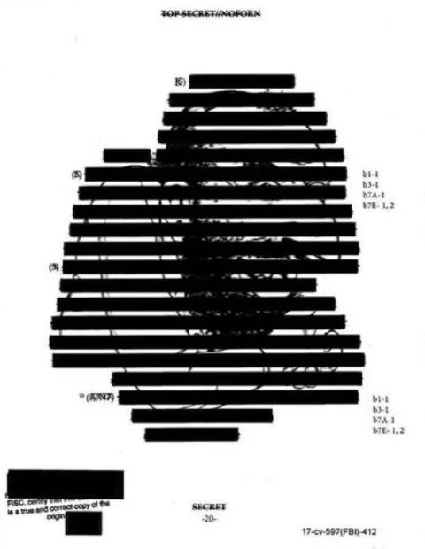 Everything Is Redacted