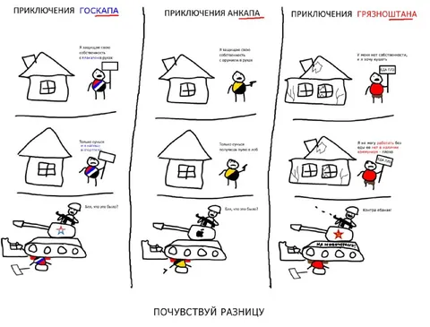 Приключения Госкапа, Анкапа и Грязноштанa