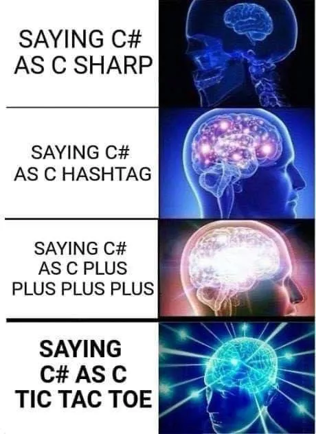 C Sharp Pronunciation Evolution
