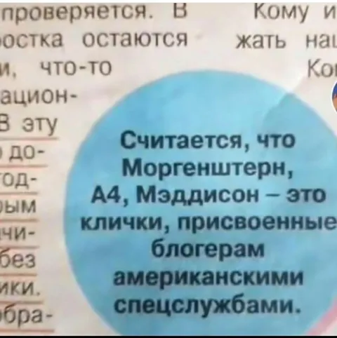 Клички блогеров от спецслужб