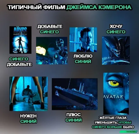Типичный фильм Джеймса Кэмерона