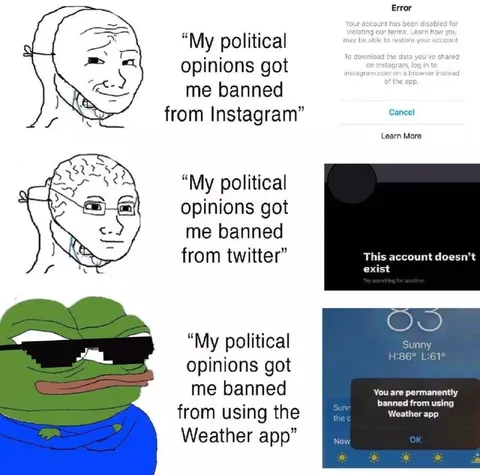 Banned for Political Opinions