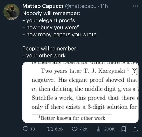Better Known for Other Work