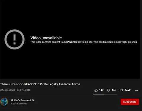 There's NO GOOD REASON to Pirate Legally Available Anime