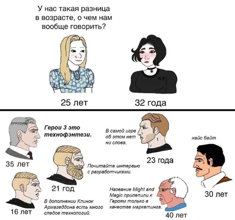 Разговор о разнице в возрасте