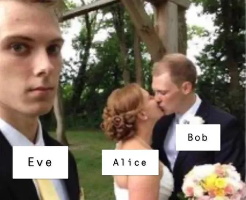 Eve Watches Alice Kiss Bob