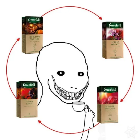 Cursed Wojak Tea Rotation