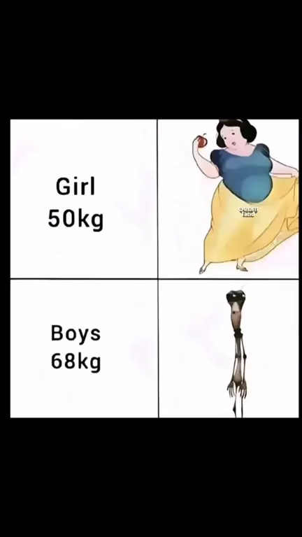 Тяжёлые яйца объясняют всё