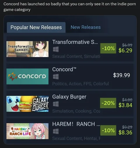 Concord Only in Indie Porn
