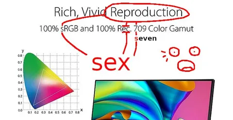 Rich Vivid Reproduction Sex Joke