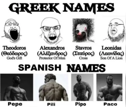 Greek Names Spanish Names