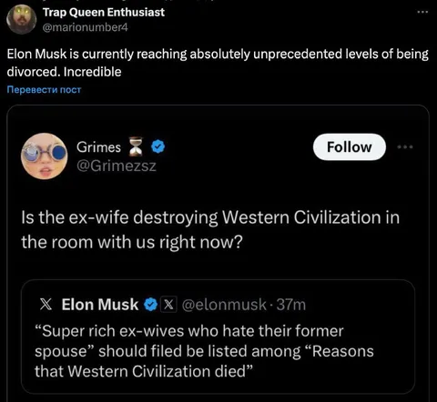Unprecedented Levels of Being Divorced