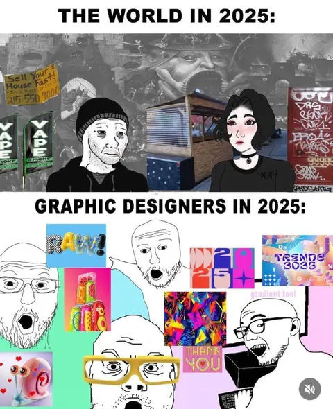 The World and Designers in 2025