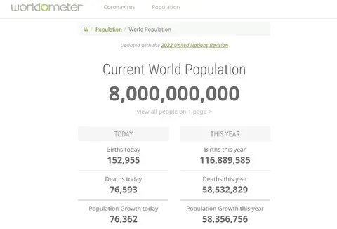 Eight Billion People