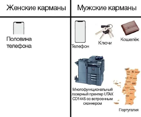 Что помещается в мужские карманы