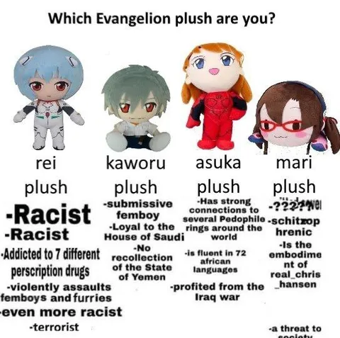 Which Evangelion Plush Are You?