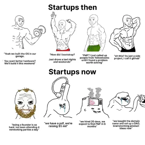 Startups Then Versus Now
