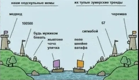 Олдскульные мемы против зумерских трендов