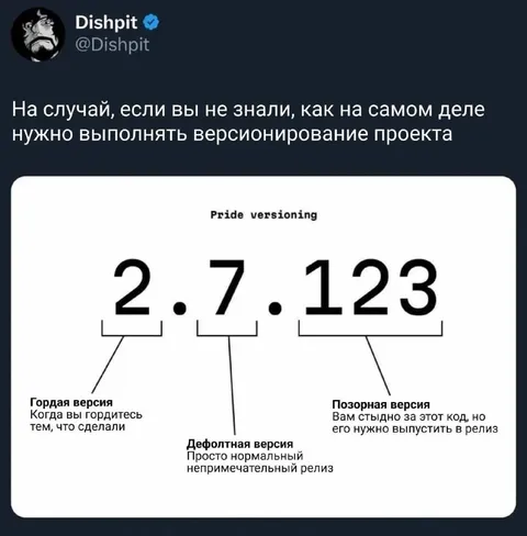 Гордое и позорное версионирование