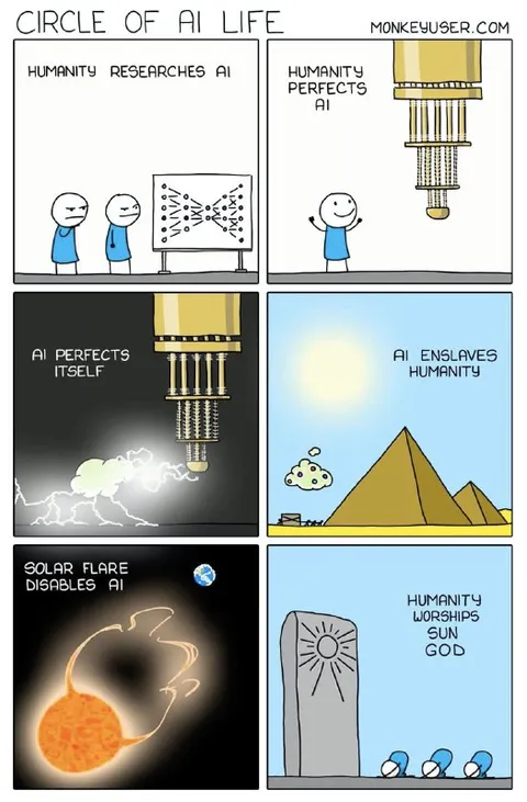 Circle of AI Life