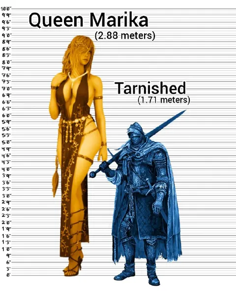 Queen Marika vs Tarnished Height
